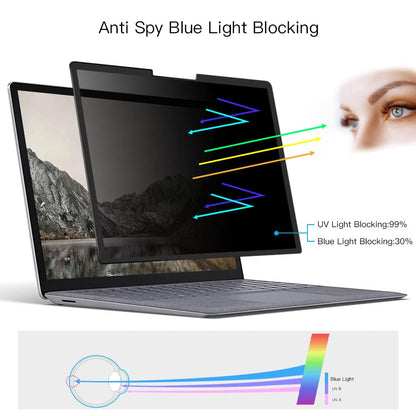 for Microsoft Surface Laptop 5/4/3 th Gen 15 inch Privacy Screen Filter