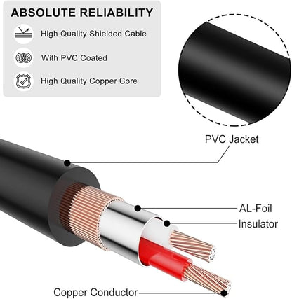 J&D 1/4 inch to 3.5mm Headphone Adapter, Heavy Duty Copper Shell Connecter Joint 3.5mm 1/8 inch Female TRS to 6.35mm Male TRS Stereo Audio Extension Cable (15 Feet)