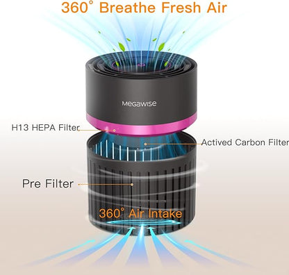 MEGAWISE Office Air Purifier with 3-in-1 HEPA Filter Desktop Air Cleaner for Smoke, Dust, Pollen, Pet Dander, HEPA Air Purifier for Home and Bedroom, 100% Ozone Free (Available for California)