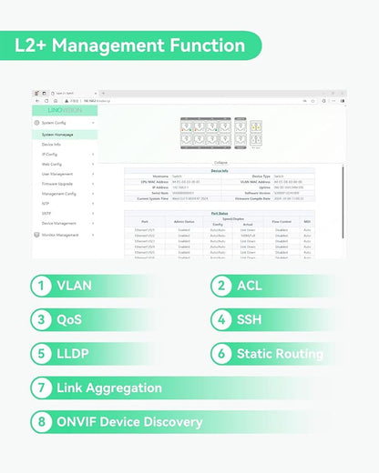 LINOVISION Industrial 12 Ports L2+ Cloud Managed PoE Switch with DC8~57V Redundant Power Input, Full Gigabit Solar PoE Switch, 12V PoE Switch with Relay Alarm, IEEE802.3af/at, Total PoE Budget 240W