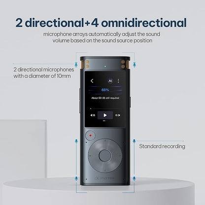 iflytek Offline Voice Recorder with AI Transcription,Recording Device with Playback Secure Digital 5-Language Voice-to-Text, Noise Reduction, AI Voice Recorder for Meetings, Interviews, Learning