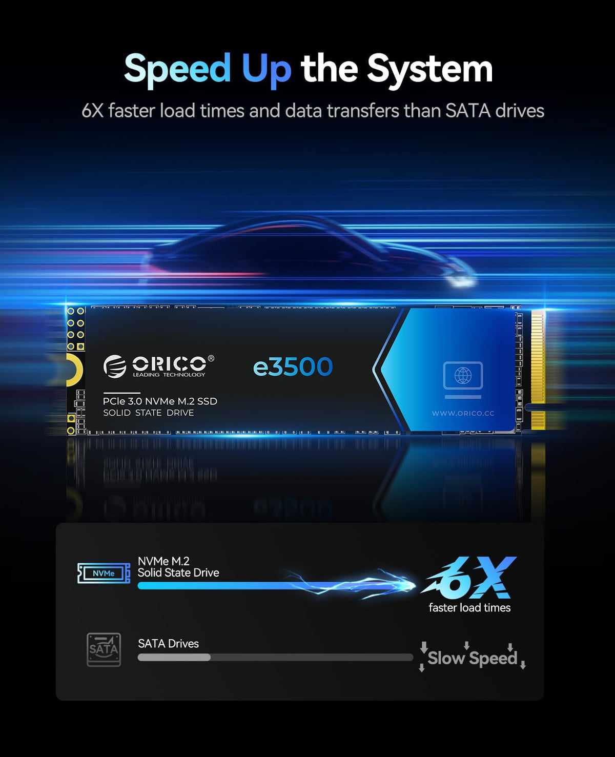 ORICO 512GB M.2 NVMe SSD, PCIe Gen3x4 M2 2280 SSD, Up to 2800MB/s Read & 1300MB/s Write, 3D NAND Flash Internal Solid State Drive with SLC Cache, Compatible with Laptops PC Desktops-e3500