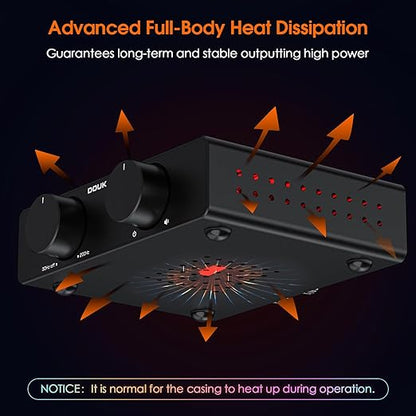 Douk Audio A5 2 Channel TPA3255 Stereo Amp, 300 Watts x2 Mini Hi-Fi Audio Power Amplifier Class D for Home Theater System, Passive Bookshelf Tower Speakers with High-Pass Filter + 48V Power Supply