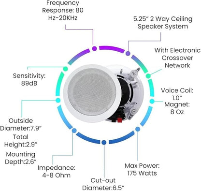 Vaiyer Home Audio System Kit, 6-Channel 6000 Watts Bluetooth Amplifier with 5.25" 10 QTY of 175 W Each in-Wall in-Ceiling Speakers & 16AWG 500 ft. Speaker Wire - Perfect for Home, Office, Restaurants