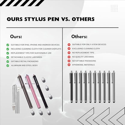 The Friendly Swede Mesh Tip Stylus Pen for Touchscreen — 3-Pack Micro-Knit Capacitive Stylus Pen for iPad & iPhone with 3 Replaceable Fiber Tips, Elastic Lanyards & Screen Cleaning Cloth