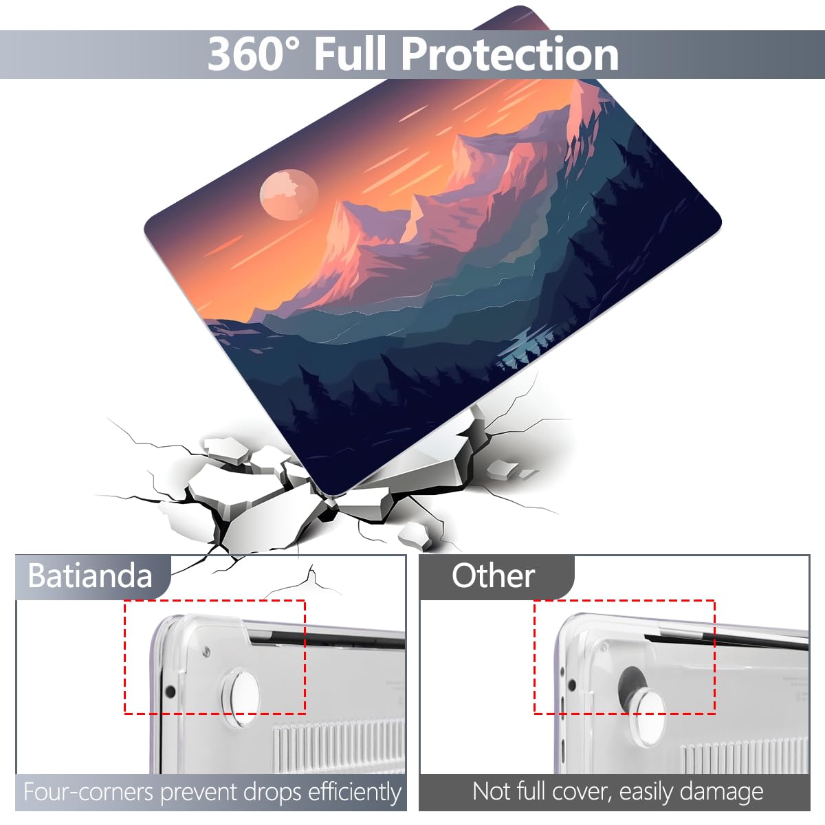 Batianda AstroGrid Case for MacBook Air 13 inch 2018-2020, Sunset Sail