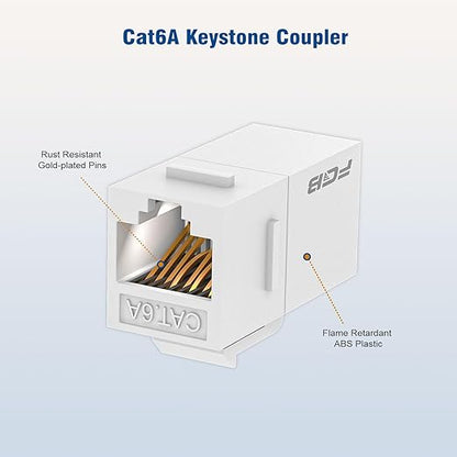 FGB 10 Gbps CAT6A RJ45 Keystone Coupler 25-Pack, Ethernet Keystone Jack, Ethernet Coupler Female to Female UTP for Cat6a/Cat6/Cat5e/Cat5, White