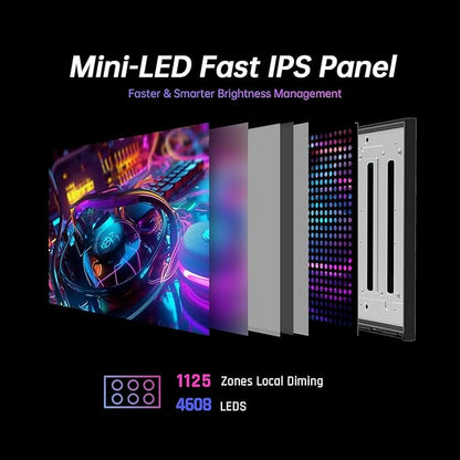 KTC 32 Inch 4K Mini LED Monitor, Fast IPS, HDR1000 144Hz 1ms MPRT Gaming Monitor,Type-C 45W, HDMI/DP/USB,RGB Light, Swivel/Height/Pivot/Tilt Adjust, VESA, Computer Monitor for Gaming & Designer