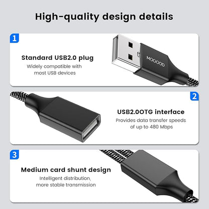 Durable USB A Male to 2 Female Extension Cord - Nylon Braided, Fast Data Transfer, Compatible with Printer, Keyboard, Flash Drive, Hard Drive, PlayStation