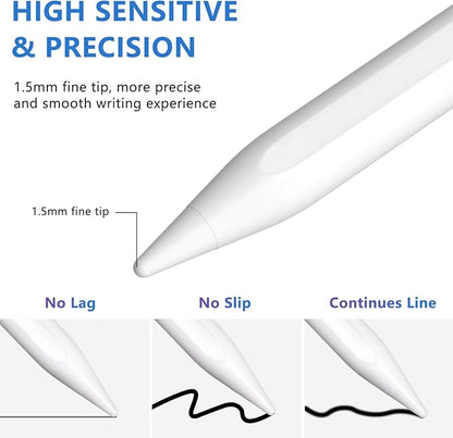 Stylus Pen for iOS&Android Touch Screens, Active Pencil for Samsung, Smart Digital Stylus Pens for Lenovo/Vivo/Mi/HUAWEI and Other Tablets, iPhone/Samsung/Google Pixel Smart Phones for Drawing&Writing