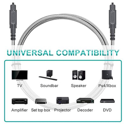 EMK Digital Optical Audio Cable Toslink Cable - [Cotton Braided Jacket,Durable and Flexible] Fiber Optic Cord for Home Theater, Sound bar, TV, PS4, Xbox & More (16.5Feet/5M)