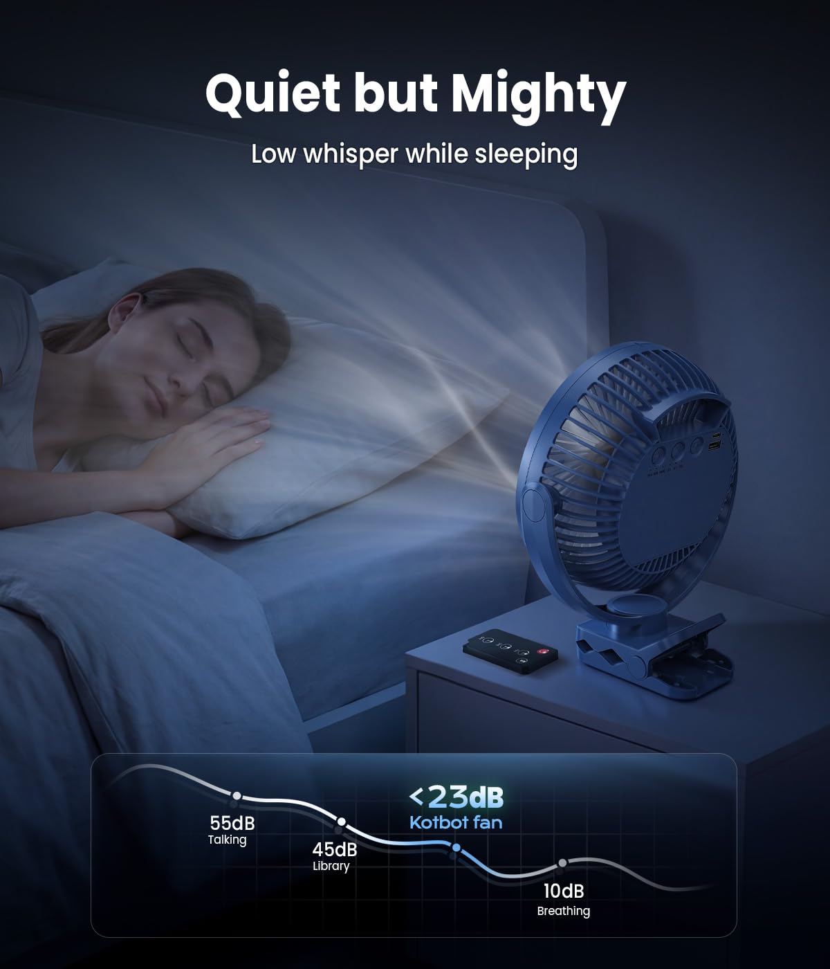 8" Clip on Fan, 20000mAh Rechargeable Fan Battery Portable, Strong Airflow