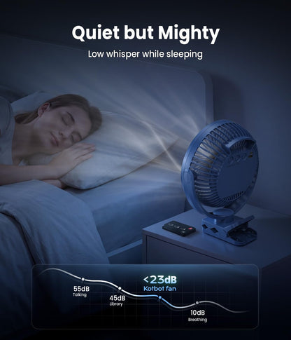 8" Clip on Fan, 20000mAh Rechargeable Fan Battery Portable, Strong Airflow