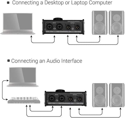 HXBER Passive Monitor Controller with XLR 3.5mm Inputs Outputs Supports Attenuation Control Mute Function, Black