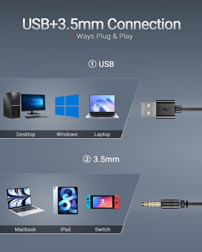 Computer USB Headset with Microphone for PC - Headphones with Noise Cancelling Microphone On Ear Wired Headset Mic Mute for WFH Call Center Office Online Class Skype Zoom