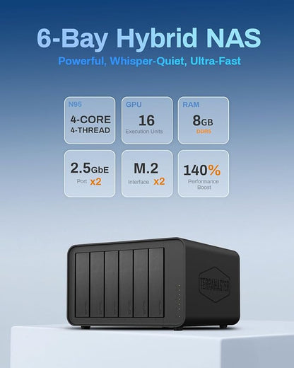 TERRAMASTER F6-424 NAS Storage 6Bay - N95 Quad-Core CPU, 8GB DDR5 RAM, Dual 2.5GbE Ports, Network Attached Storage with High Performance (Diskless)