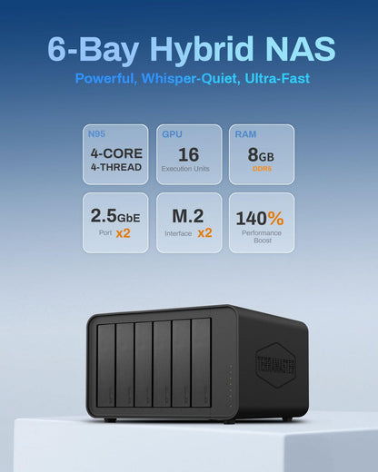TERRAMASTER F6-424 NAS Storage 6Bay - N95 Quad-Core CPU, 8GB DDR5 RAM, Dual 2.5GbE Ports, Network Attached Storage with High Performance (Diskless)