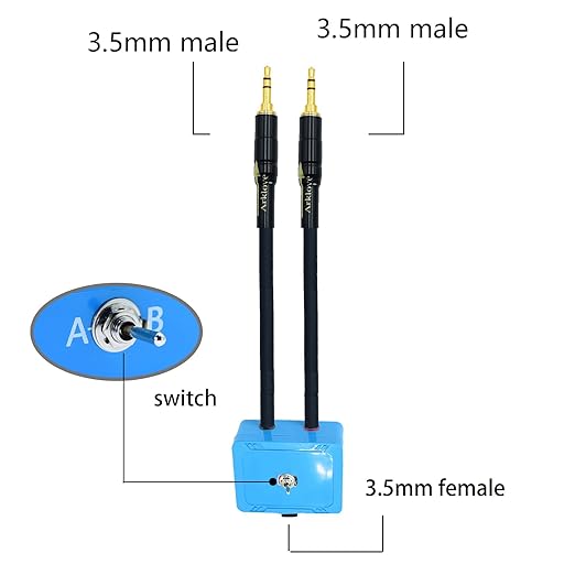 10ft Sound Channel swicher 1/8" aux Input 3.5mm Female to 2X 3.5 Output Switch Selector 2 in 1 Out R/L Stereo Audio 1 in 2 Out Stereo Audio Splitter with Phone pc Player Switching