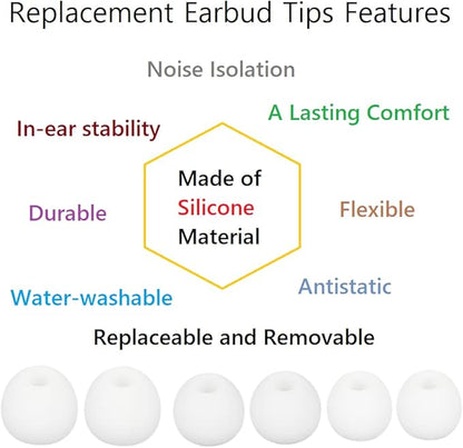 Earbud Tips Soft and Comfortable Headphone Ear Tips Ear Bud Replacement Pieces Silicone Fit Most in-Ear Headphones，Inner Hole 3.8mm -5.5mm，18 Pairs White S/M/L Replacement Earbud Tips