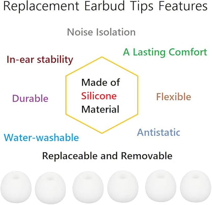 36 Pieces Large Earbud Tips Soft and Comfortable Silicone Earbud Tips Ear Bud Replacement Pieces Silicone Fit Most in-Ear Headphones，Inner Hole 3.8mm -5.5mm，Large White Earbuds Silicone Tips