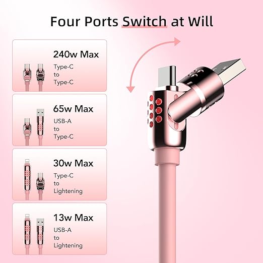 MFish 4-in-1 USB C Charging Cable, 6.6Ft Type C to Type C Cable, 240W Fast Charger for iPhone 16/15/14 Pro Plus Pro Max, for iPad MacBook Pro/Air, Laptops - Multi Charging Cable with USB-A