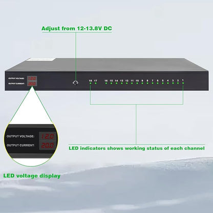 UltraPoE 1U 12V 20A 18-Channel Rack Mount Power Supply