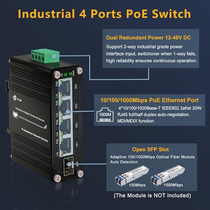 Industrial Gigabit 4 Ports PoE Ethernet Switch PoE+ Fiber Switch with 100/1000M Adaptive SFP Slot Din Rail Unmanaged 10/100/1000Mbps Network Switch IEEE802.3af/at 30W/Port Max 120W 12-48V DC