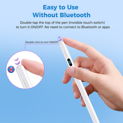 Pencil for iPad with Magnetic&5 Extra Tips,USB-C Faster Charge,Stylus Pen Compatible with iPad 6-11th/A16,Air M4/M3/M2/3-5th,Pro M4&M5/11/12.9/13inch,Mini 5th-7th/A17Pro (White)