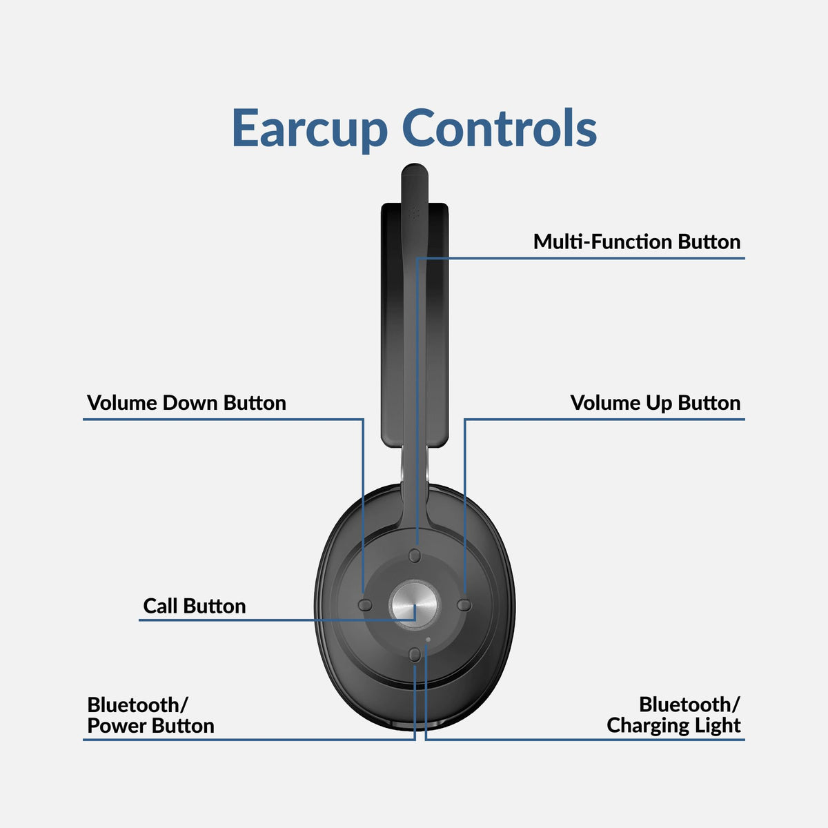Cyber Acoustics HS-2000BT Bluetooth Headset, ANC, ENC Noise Cancellation