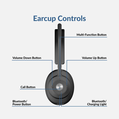 Cyber Acoustics HS-2000BT Bluetooth Headset, ANC, ENC Noise Cancellation