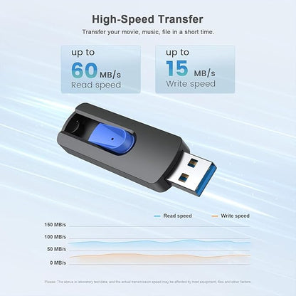 JUANWE 64GB Flash Drive 10 Pack USB Flash Drive Glide Pen Drive Large Capacity Thumb Drive High Speed USB Memory Stick with Easy Carry Lanyard-Hole Portable Jump Drive for PC Car Smart TV
