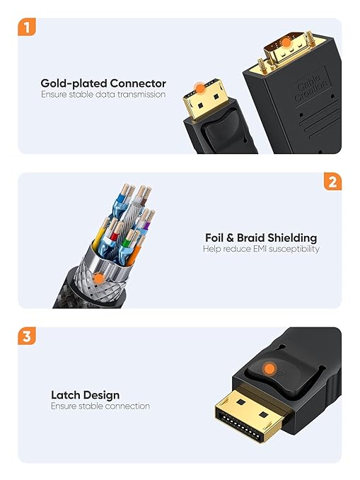 CableCreation DP to VGA Cable 6 FT, 2-Pack DisplayPort to VGA Cable Gold Plated 1080p@60Hz, DP Male to VGA Male Cable, Black