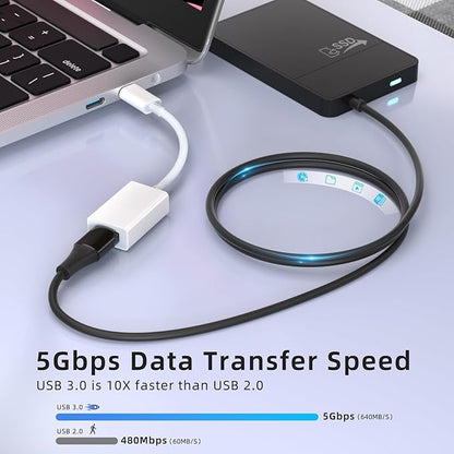 USB C to USB 3.0 Adapter 2 Pack, USB C Male to USB Female OTG Cable Thunderbolt3 to USB Adapter Compatible with MacBook Pro/Air, iPhone 16 Pro Max/16 Plus/16/15, Galaxy S24/S23/S22/S21