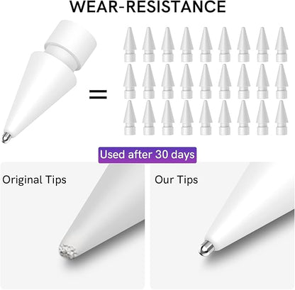 Delidigi 5 Pack Replacement Tips Compatible with Apple Pencil Pro/2nd Generation/1st Gen/USB C, Wear-Resistant iPencil Nibs Accessories Fine Point Precise Control Pen Like Tips