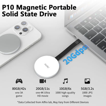 Aiffro P10 Magnetic PSSD 1TB，for iPhone MagSafe Portable SSD, Upto 2000MB/s-Type-C, SM2320，USB 3.2 Gen 2x2 20Gbps, Connectivity, Updated Firmware - Portable Magnetic External Solid State Solution