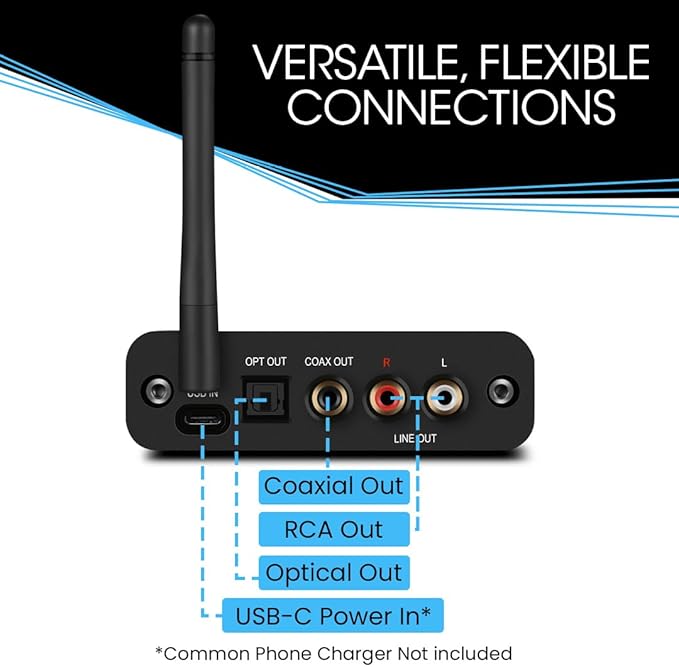 B2 aptX HD, LDAC Hi-Fi Bluetooth 5.1 Audio Receiver,Bluetooth Adapter with ESS DAC, Analog Stereo RCA Output, Enhanced Working Range,OLED Display, Digital Coaxial & Optical Outputs