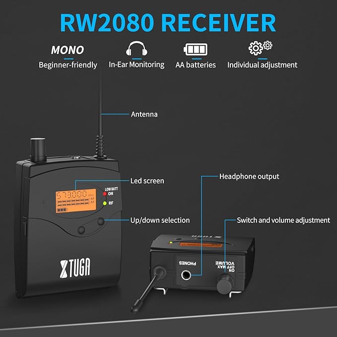 XTUGA RW2080 Wireless in Ear Monitor System 4 Bodypacks UHF IEM System, Dual Channel Mono Design Stage Monitors Earphone with 40 Frequencies, 300Ft for Band, Studio or Musicians, 902-928mhz