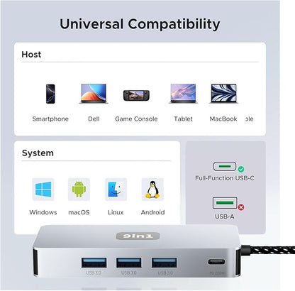 USB C Hub, 9 in 1 USB C to 4K@60HZ HDMI Multiport Adapter, RJ45 Gigabit Ethernet, 3 USB 3.0 Ports, SD/TF Card Reader, PD 100W, Desigend for MacBook Pro Air HP XPS and Other Type C Devices