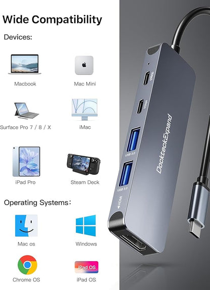 USB-C Hub 5-in-1 with 4K HDMI, 100W Power Delivery, 5Gbps USB-C Data Port and 2 5Gbps USB-A Data Ports for MacBook Pro/Air, iPad Pro/Air, Dell XPS