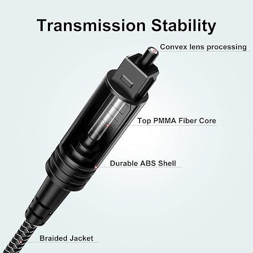 EMK Digital Optical Audio Cable [15 Feet/5M] - Slim Nylon Braided Toslink Fiber Optic Cable for Sound Bar, TV, Home Theater, PS4, Xbox, Blu-Ray Player & More - High-Speed SPDIF (Black1)
