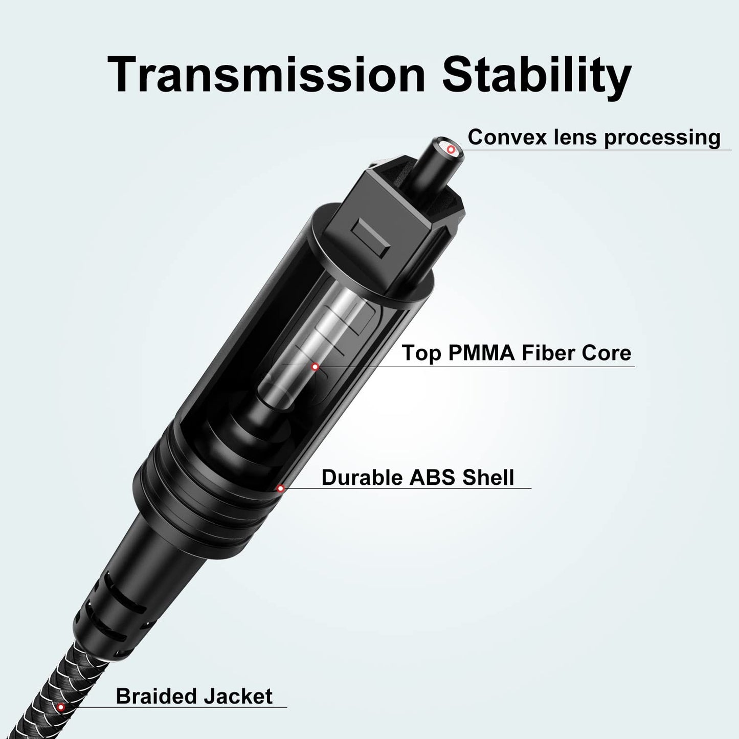 EMK Digital Optical Audio Cable [5 Feet/1.5M] - Slim Nylon Braided Toslink Fiber Optic Cable for Sound Bar, TV, Home Theater, PS4, Xbox, Blu-Ray Player & More - High-Speed SPDIF (Black1)
