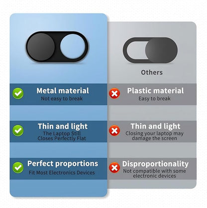 Metal Webcam Cover Slide[5 Pack Black], 0.022in Camera Cover for Laptop Computer, MacBook Pro/Air iMac iPad Tablet iPhone 16/15/14/13/12 Plus, Web Camera Blocker Protect Your Privacy