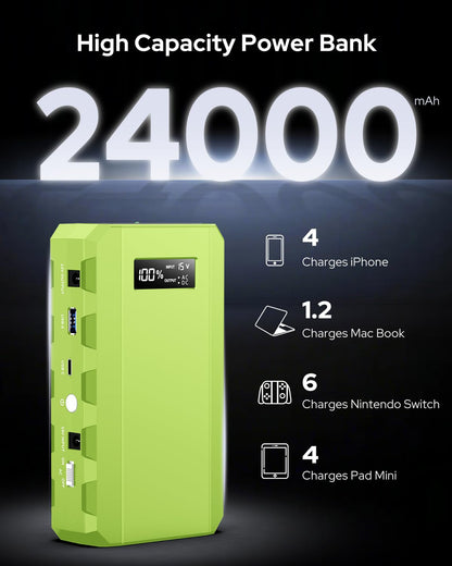 Apowking Portable Power Bank with AC Outlet, 65W Portable Laptop Charger