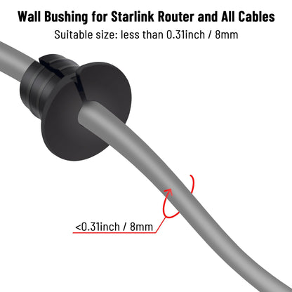 Cable Grommet Routing Kit for Starlink for 3/4 inch Wall Hole, Starlink Accessories, Silicone Cable Wall Pass, Starlink Anti-Slip Wall Grommets for Cables (3/4 inch) 2 Pcs