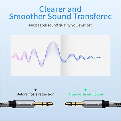 Aux Cable (20 ft), [Copper Shell, Hi-Fi Sound] 3.5 mm Male to Male Braided Auxiliary Cord Compatible with Headphone, Smartphone, Home/Car Stereo, Speaker, Echo & More