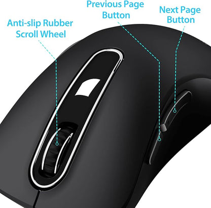 memzuoix 2.4G Wireless Mouse, 1400 DPI Computer Mouse with USB Receiver, Portable Wireless USB Mice Battery Powered Cordless Mice for Laptop, PC, Desktop, 5 Buttons (Black)