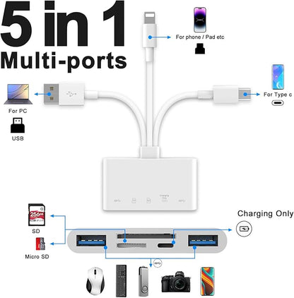 5-in-1 Memory Card Reader, USB OTG Adapter & SD Card Reader for i-Phone/i-Pad, USB C and USB A Devices with Micro SD & SD Card Slots, Supports SD/Micro SD/SDHC/SDXC/MMC