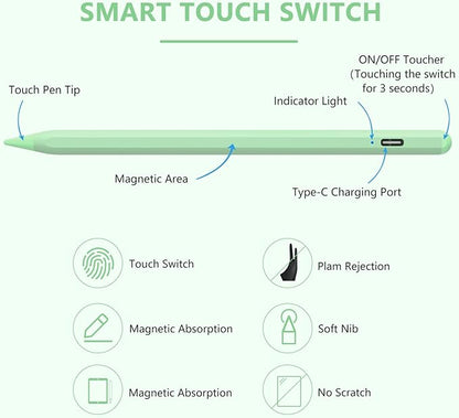 Stylus Pen for iPad 2018-2023 with Palm Rejection, Active Pencil for iPad 10th/9th/8th/7th/6th Generation, for iPad Pro 11/12.9 inch, for iPad Air 5th/4th/3th Gen, for iPad Mini 6th/5th Gen (Green)