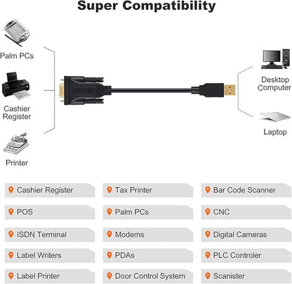 CableCreation [2-Pack] USB to RS232 Adapter with PL2303 Chip 3.3 FT, USB 2.0 to RS232 Female DB9 Serial Converter Cable for Cashier Register, Modem, Scanner, Digital Cameras, CNC, 1M Black