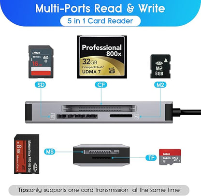 5-in-1 Multi Memory Card Reader,Aluminum SD/TF/CF/MS/M2/Micro SD Card Reader Adapter for i-Phone/i-Pad USB C and USB A Devices,No Application Required Plug and Play